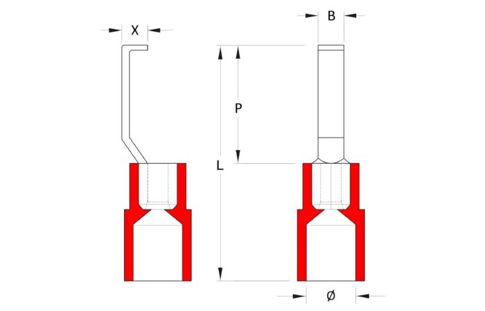 HBT 1,5 - 4,6 RT