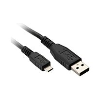 SCHNEIDER BMXXCAUSBH018 Programovací USB kabel, dé