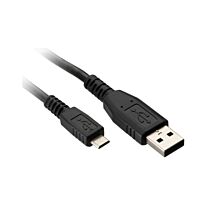 SCHNEIDER Kabel USB BMXXCAUSBH045 4,5m