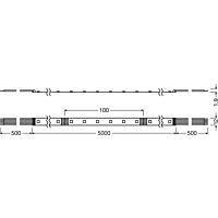 LEDVANCE Pásek LED RGBW 5m LS PFM-1000/RGBW/830/5 FS1